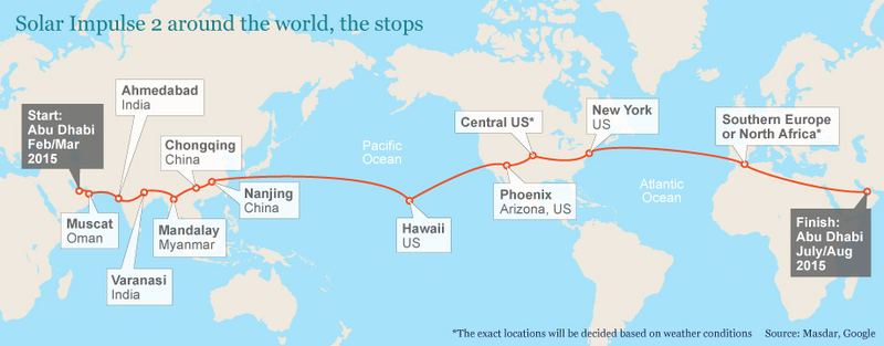 Illustration for article titled El avión Solar Impulse inicia un histórico vuelo alrededor del mundo